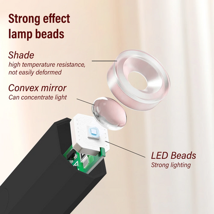 LINMANDA Minicure Handheld UV Light for Gel Nails Portable UV Nail Lamp Rechargeable LED Nail Lamp for Nails Art Desk Stand